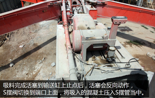 泵車、混凝土泵、混凝土