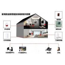 欣廣安聯網報警系統，實現真正意義上的城市聯網報警